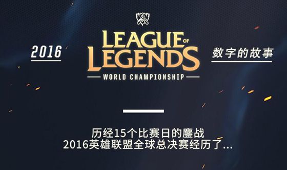 DOTA2 DPC中国联赛4月13日总结及预告