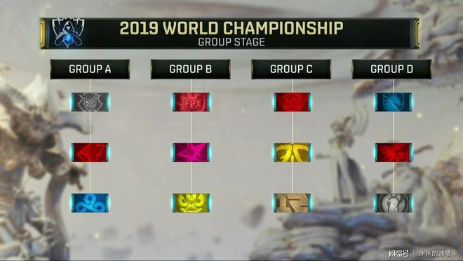 神秘！JAWGEMO Yelu Benlu 撕裂 TE！G2 2-0 TE